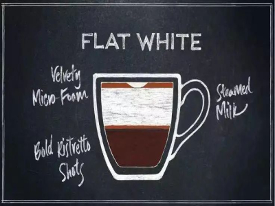 Flat White القهوة البيضاء المسطحة｜ما الفرق في الطعم والقوام بين القهوة البيضاء الأسترالية والكافيه لاتيه الأمريكي؟ وكيفية تحضير قهوة فلات وايت في المنزل؟